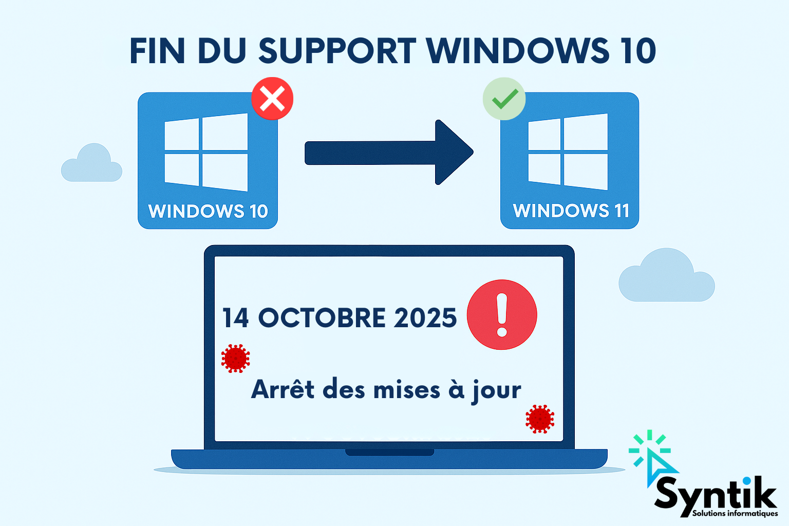 fin du support de Windows 10 le 14 octobre 2025
